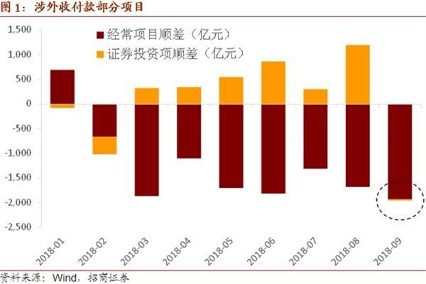 如何配股：深度解读公司配股策略及投资者应对方法