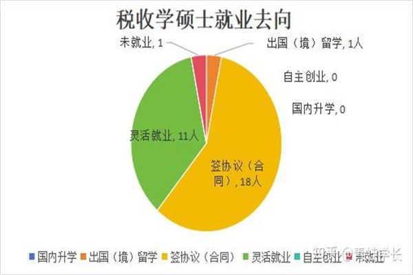 杠杆炒股原理是什么：放大收益，也放大风险！