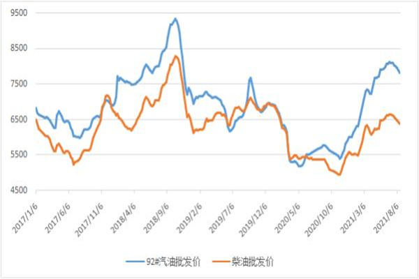 期货配资可盘指：放大你的期货交易杠杆，风险与机遇并存