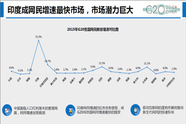 股票配资平台如何：谨慎选择，稳健投资