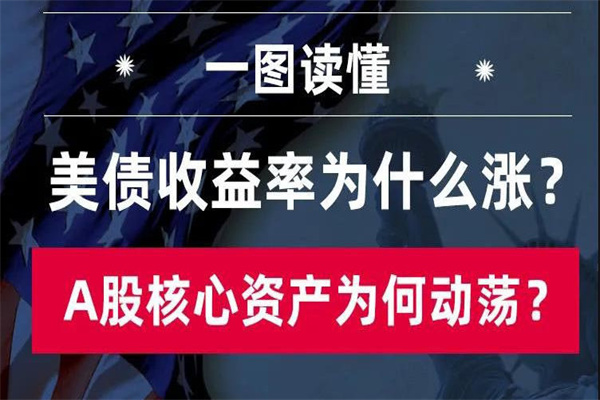 正规网络配资：玩转资本市场，成就财富梦想！