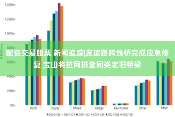 配资交易股票 新闻追踪|友谊路跨线桥完成应急修复 宝山将拉网排查同类老旧桥梁